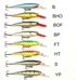 Rapala Minnow Rap